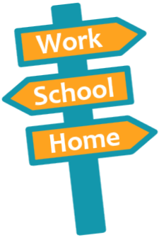 signpost with work school home