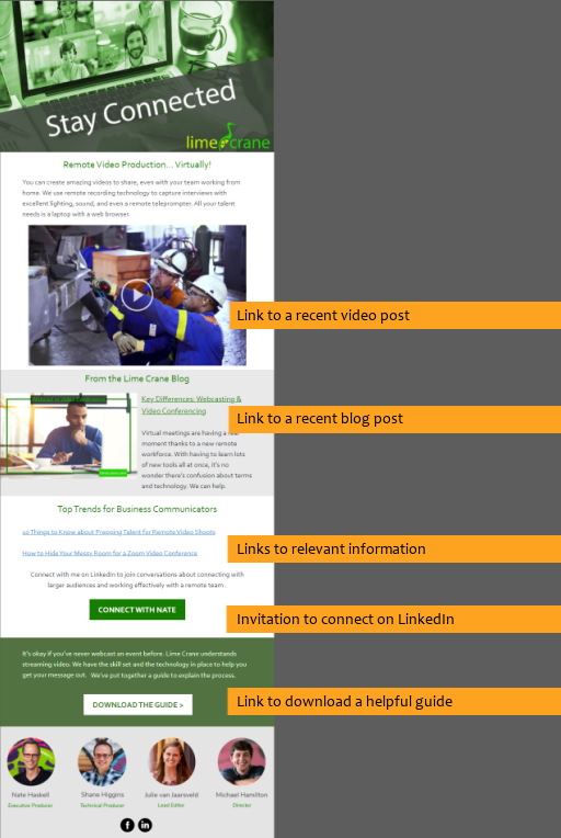 image of an email newsletter with CTAs